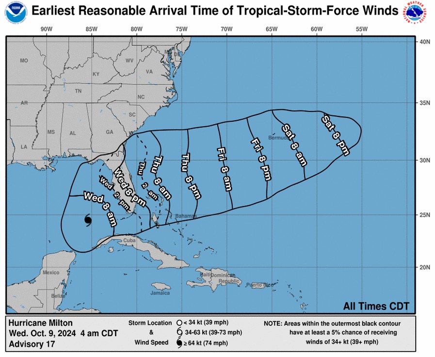 Milton NOAA NWS National Hurricane Center 09 oct 2024